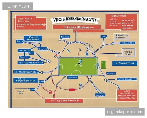 越位位置判定关键：传球瞬间与倒数第二名防守者和球线的相对位置
