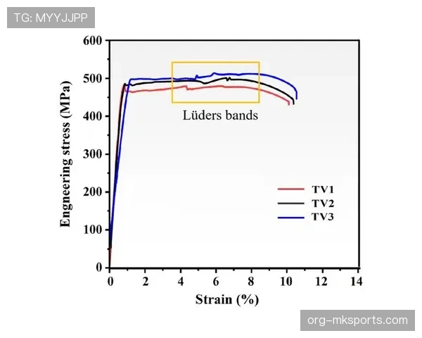 恩昆库在强强对话中的表现瓶颈与突破路径