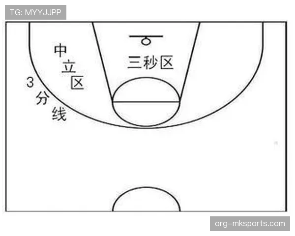 回场违例是什么？新手必知的篮球规则解析