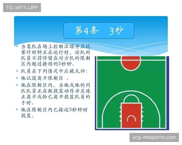 三秒违例规则详解：什么是违例判定？如何避免？