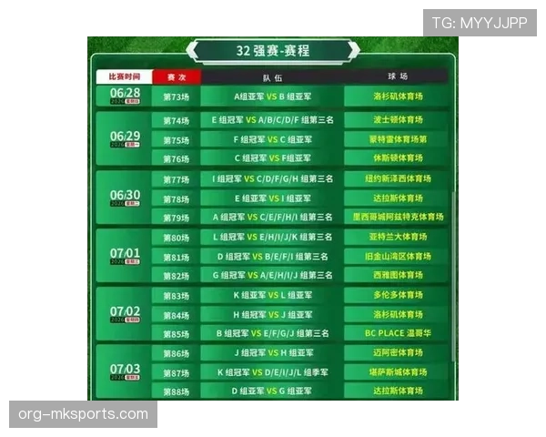 2026世界杯48队分组规则与12个小组晋级制度详解