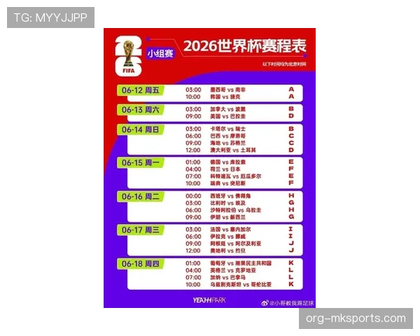 巴拉圭2026世界杯预选赛赛程分析 南美劲旅能否突围晋级美加墨 巴拉圭2026世界杯预选赛赛程分析 南美劲旅能否突围晋级美加墨