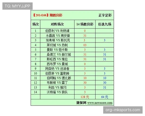 波黑2026世界杯预选赛赛程分析与晋级前景预测 波黑2026世界杯预选赛赛程分析与晋级前景预测
